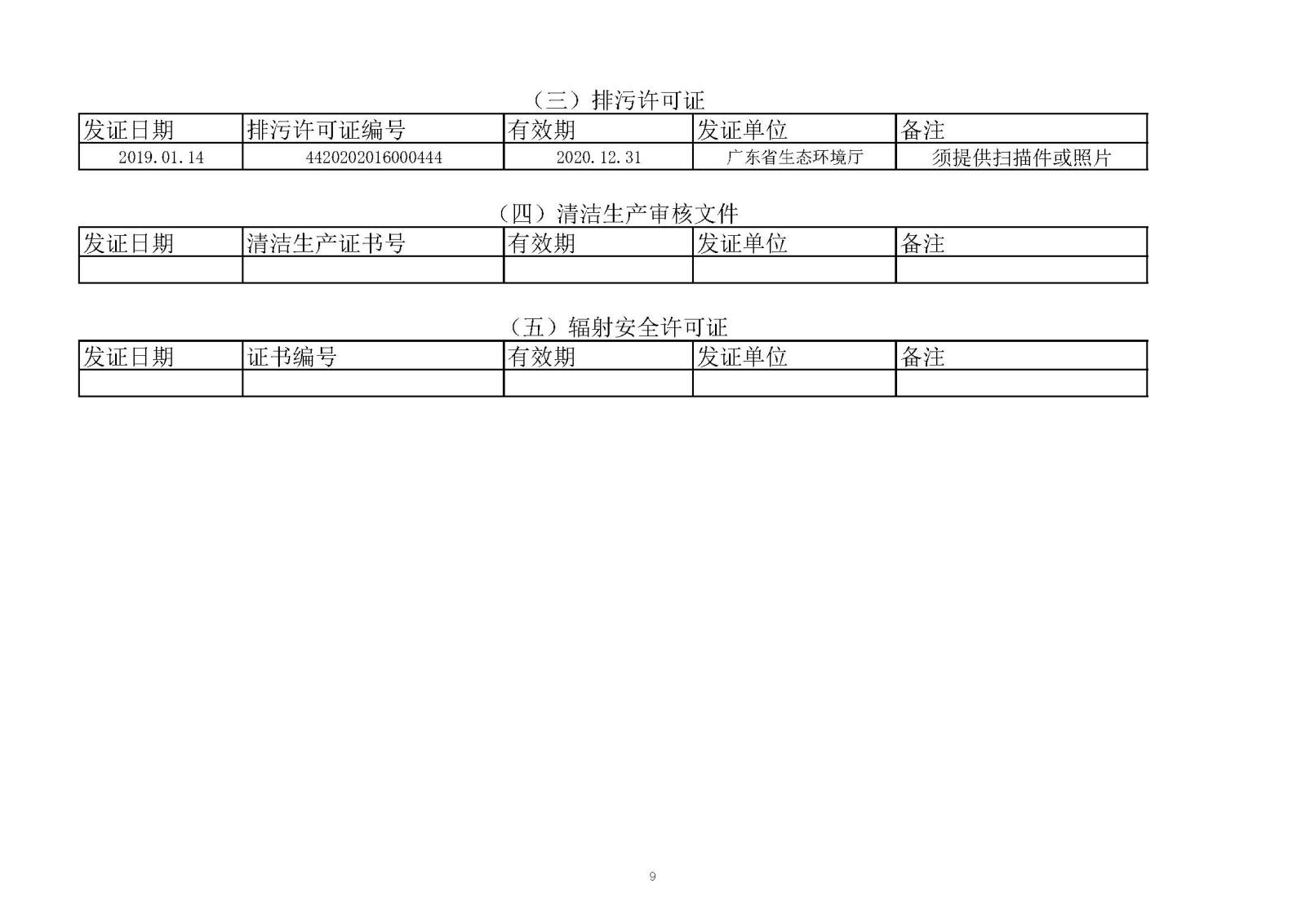 k1电竞官网榆林市重点排污企业事业单元环境信息公开明细表2020年_页面_09.jpg