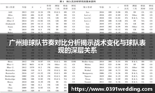 广州排球队节奏对比分析揭示战术变化与球队表现的深层关系
