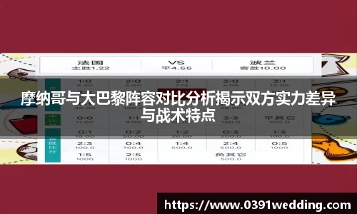 摩纳哥与大巴黎阵容对比分析揭示双方实力差异与战术特点